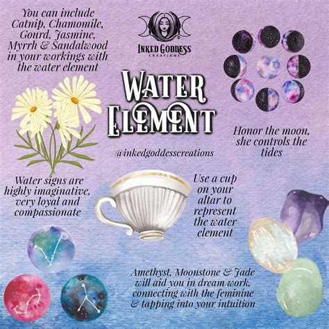 Water witchcraft coloring book